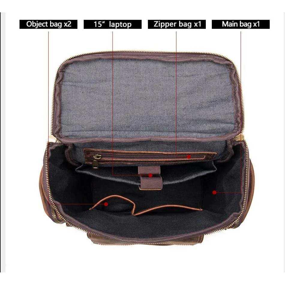 Opulessa Travel Backpack